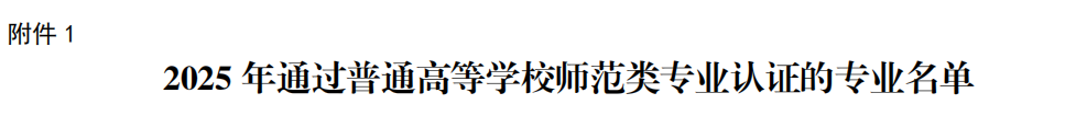 我校音乐学、思想政治美团网网页版2个专业通过师范类专业第二级认证(1).doc_c16a3441-c11e-4e22-9cfc-edb3090a12fc_e859.png